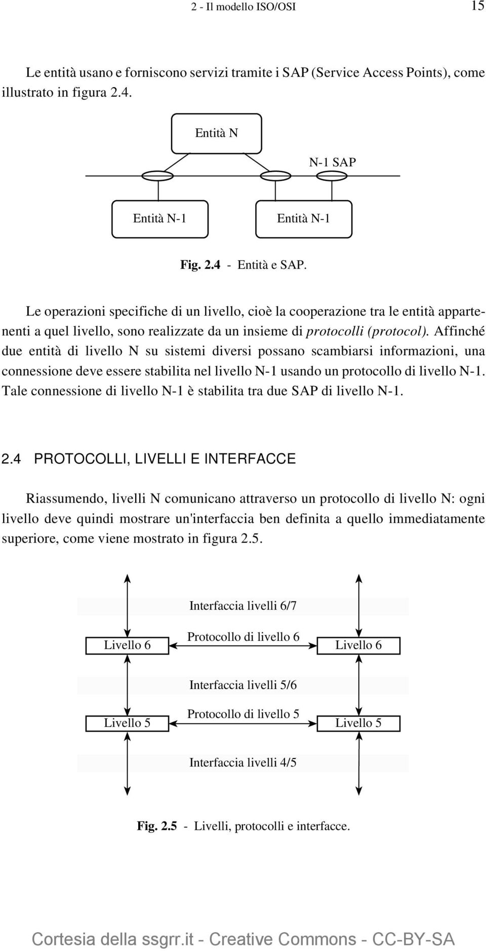 Affinché due entità di livello N su sistemi diversi possano scambiarsi informazioni, una connessione deve essere stabilita nel livello N-1 usando un protocollo di livello N-1.