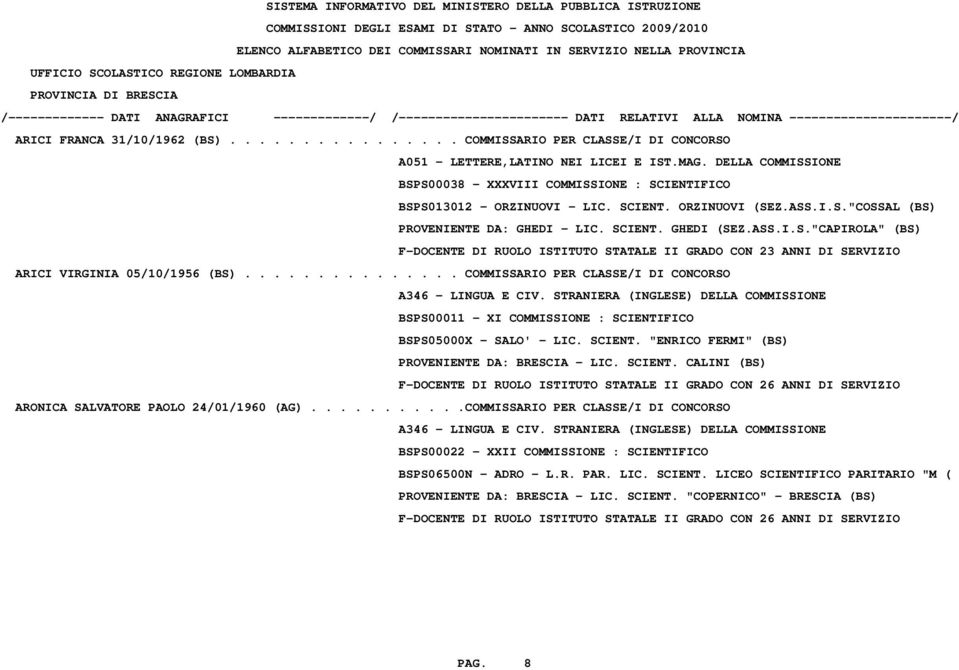 .............. COMMISSARIO PER CLASSE/I DI CONCORSO A346 - LINGUA E CIV. STRANIERA (INGLESE) DELLA COMMISSIONE BSPS00011 - XI COMMISSIONE : SCIENTIFICO BSPS05000X - SALO' - LIC. SCIENT. "ENRICO FERMI" (BS) PROVENIENTE DA: BRESCIA - LIC.