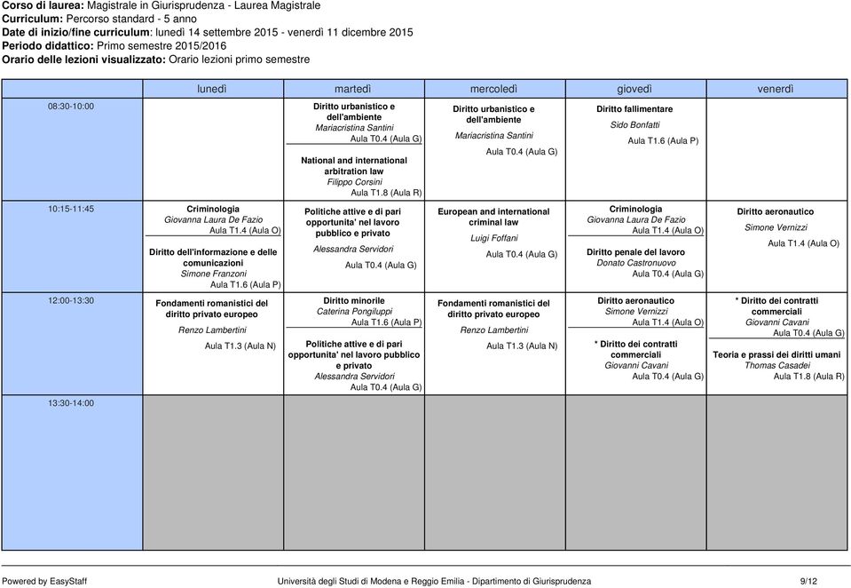 10:15-11:45 Criminologia Giovanna Laura De Fazio Diritto dell'informazione e delle comunicazioni Simone Franzoni 12:00-13:30 Fondamenti romanistici del diritto privato europeo 13:30-14:00 Renzo