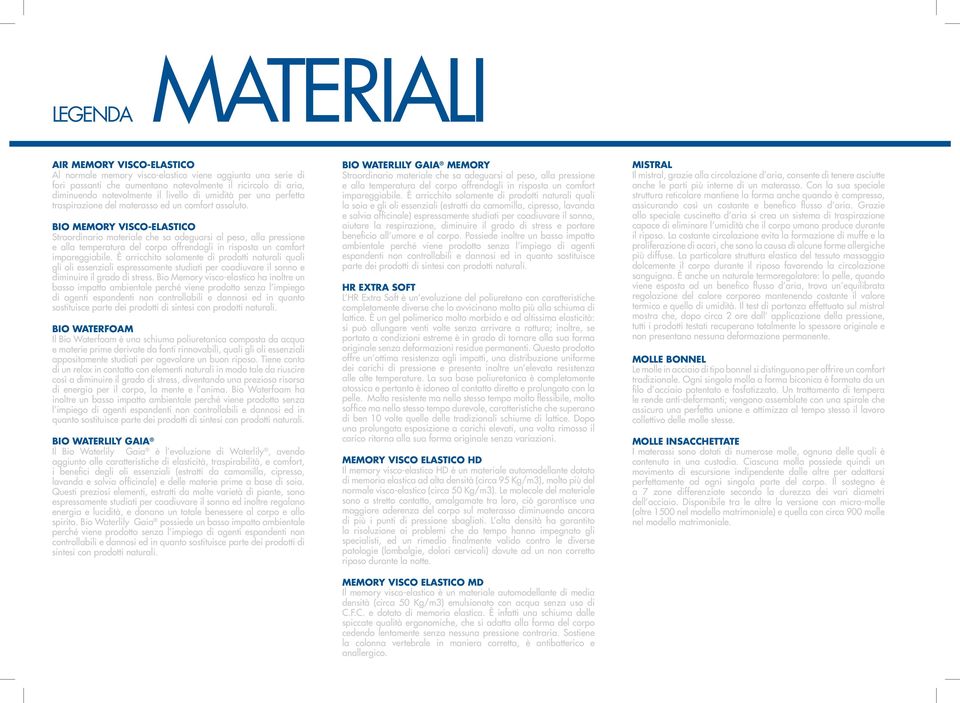 BIO MEMORY VISCO-ELASTICO Straordinario materiale che sa adeguarsi al peso, alla pressione e alla temperatura del corpo offrendogli in risposta un comfort impareggiabile.