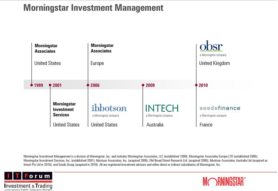 and includes Morningstar Associates, LLC (established 1999); Morningstar Associates Europe LTD (established 2006); Morningstar Investment Services, Inc.