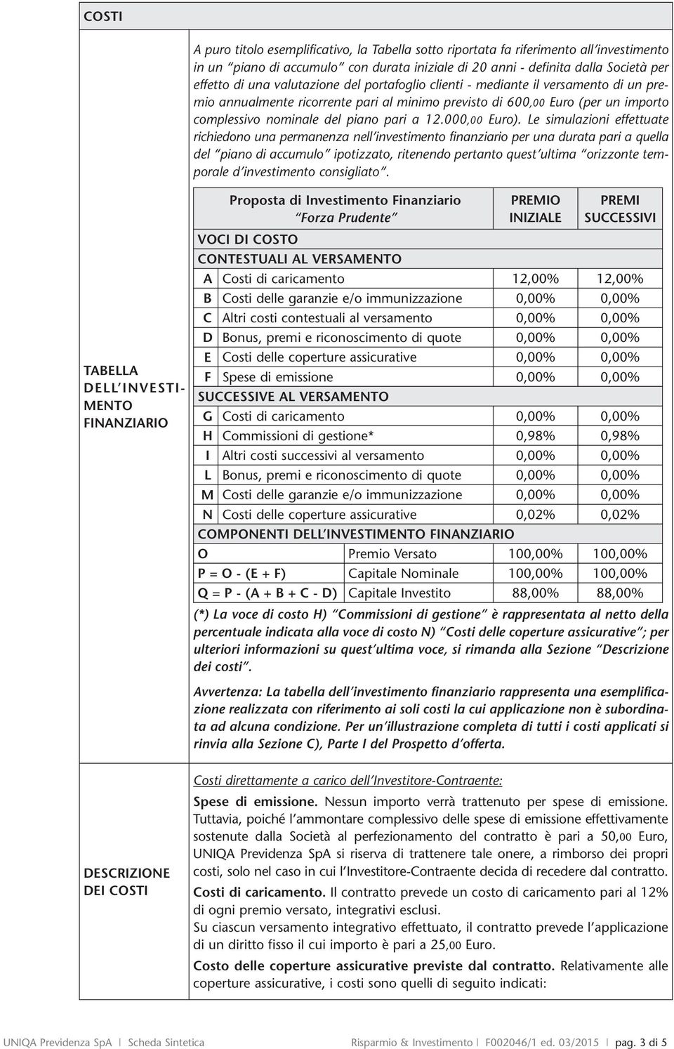 complessivo nominale del piano pari a 12.000,00 Euro).