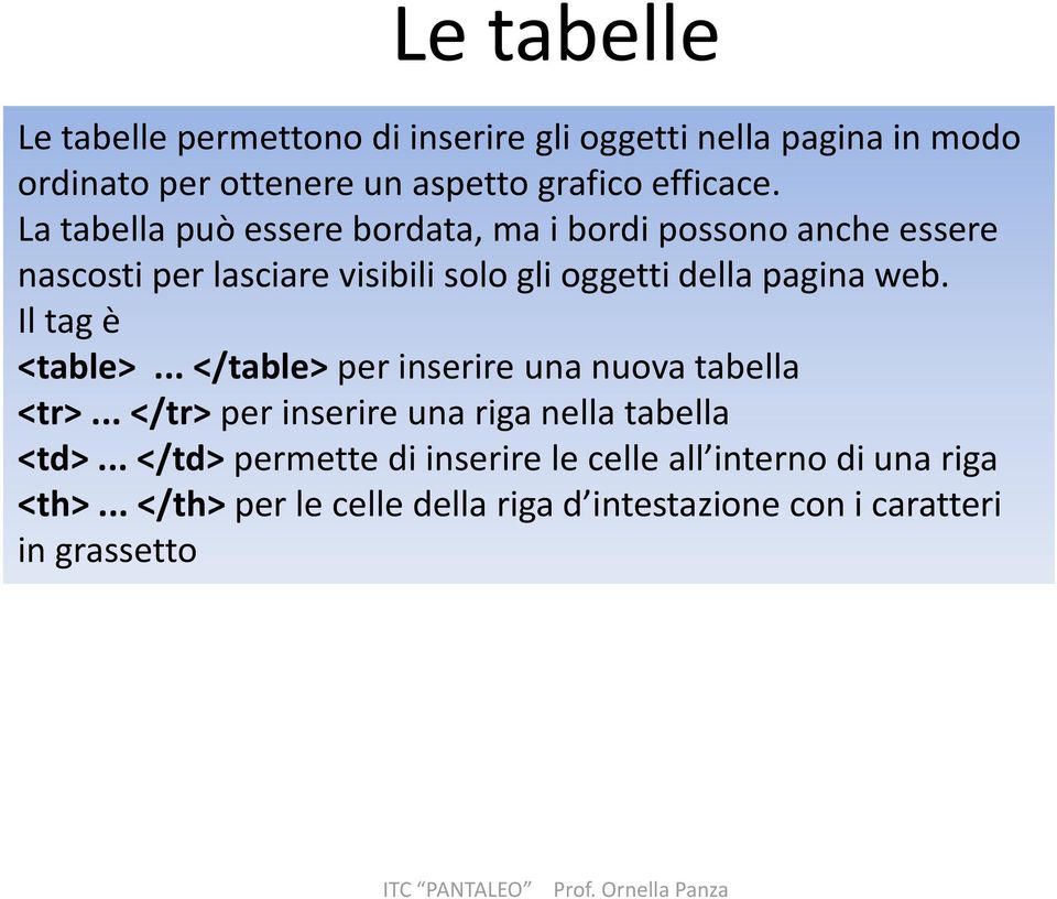 Il tag è <table>... </table> per inserire una nuova tabella <tr>... </tr> per inserire una riga nella tabella <td>.