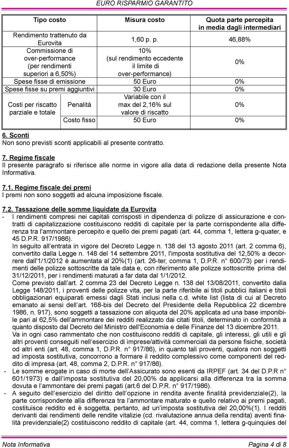 rcepita in media dagli intermediari Rendimento trattenuto da Eurovita 1,60 p.