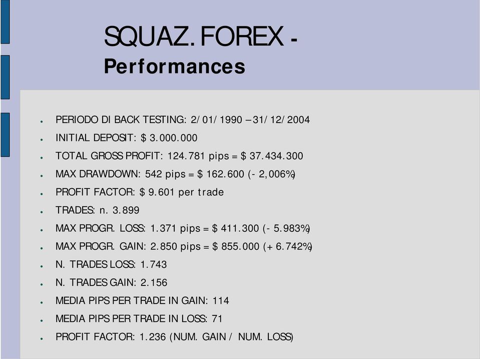 LOSS: 1.371 pips = $ 411.300 (- 5.983%) MAX PROGR. GAIN: 2.850 pips = $ 855.000 (+ 6.742%) N. TRADES LOSS: 1.743 N.