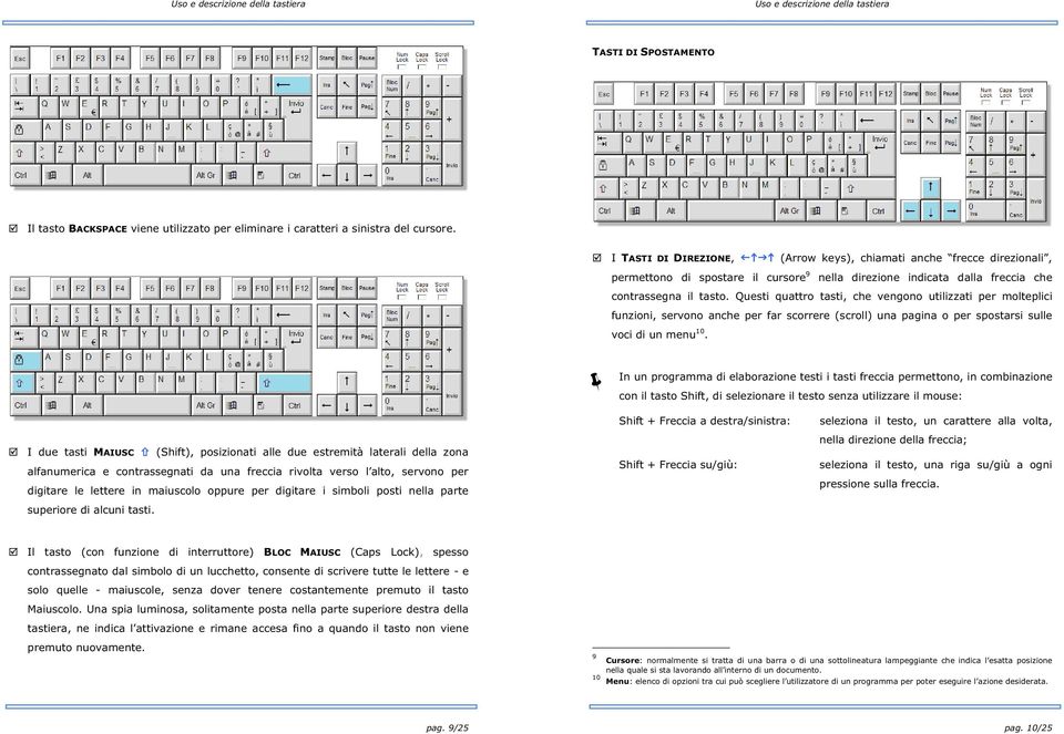 Questi quattro tasti, che vengono utilizzati per molteplici funzioni, servono anche per far scorrere (scroll) una pagina o per spostarsi sulle voci di un menu 10.