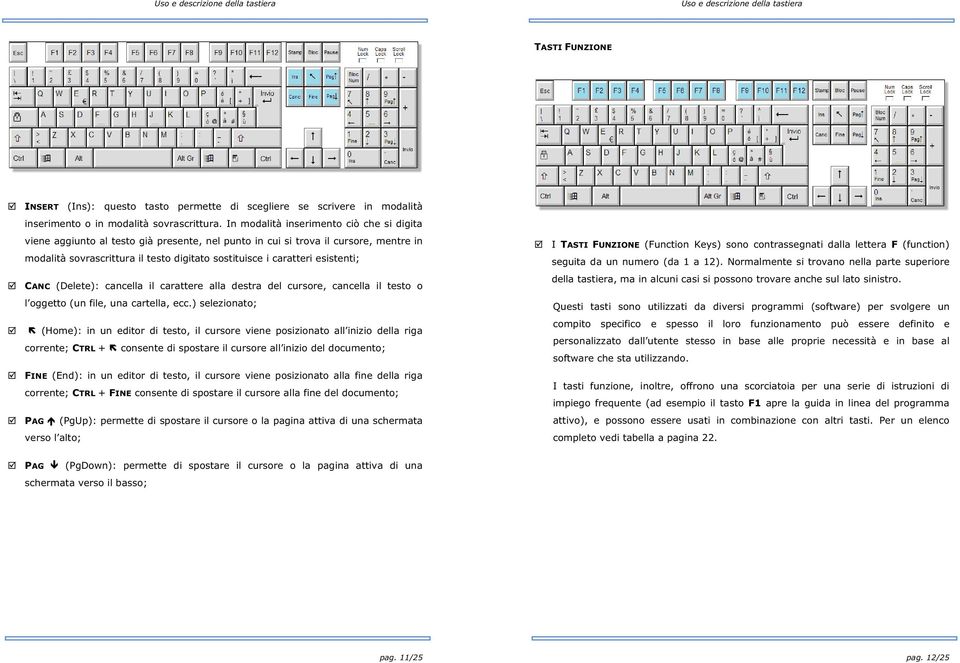 esistenti; CANC (Delete): cancella il carattere alla destra del cursore, cancella il testo o corrente; CTRL + FINE (End): in un editor di testo, il cursore viene posizionato alla fine della riga