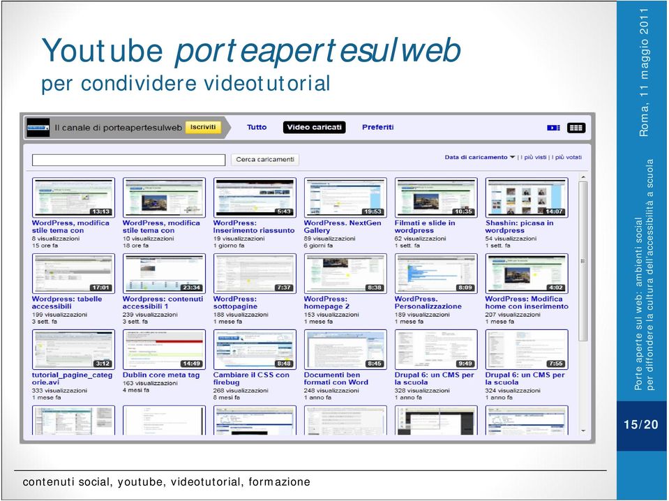 videotutorial contenuti