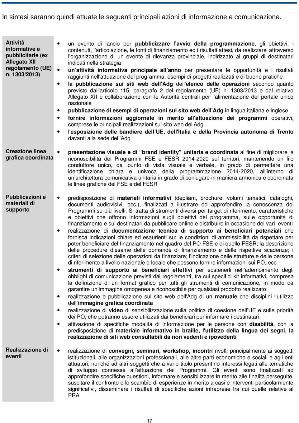 l organizzazione di un evento di rilevanza provinciale, indirizzato ai gruppi di destinatari indicati nella strategia un attività informativa principale all anno per presentare le opportunità e i