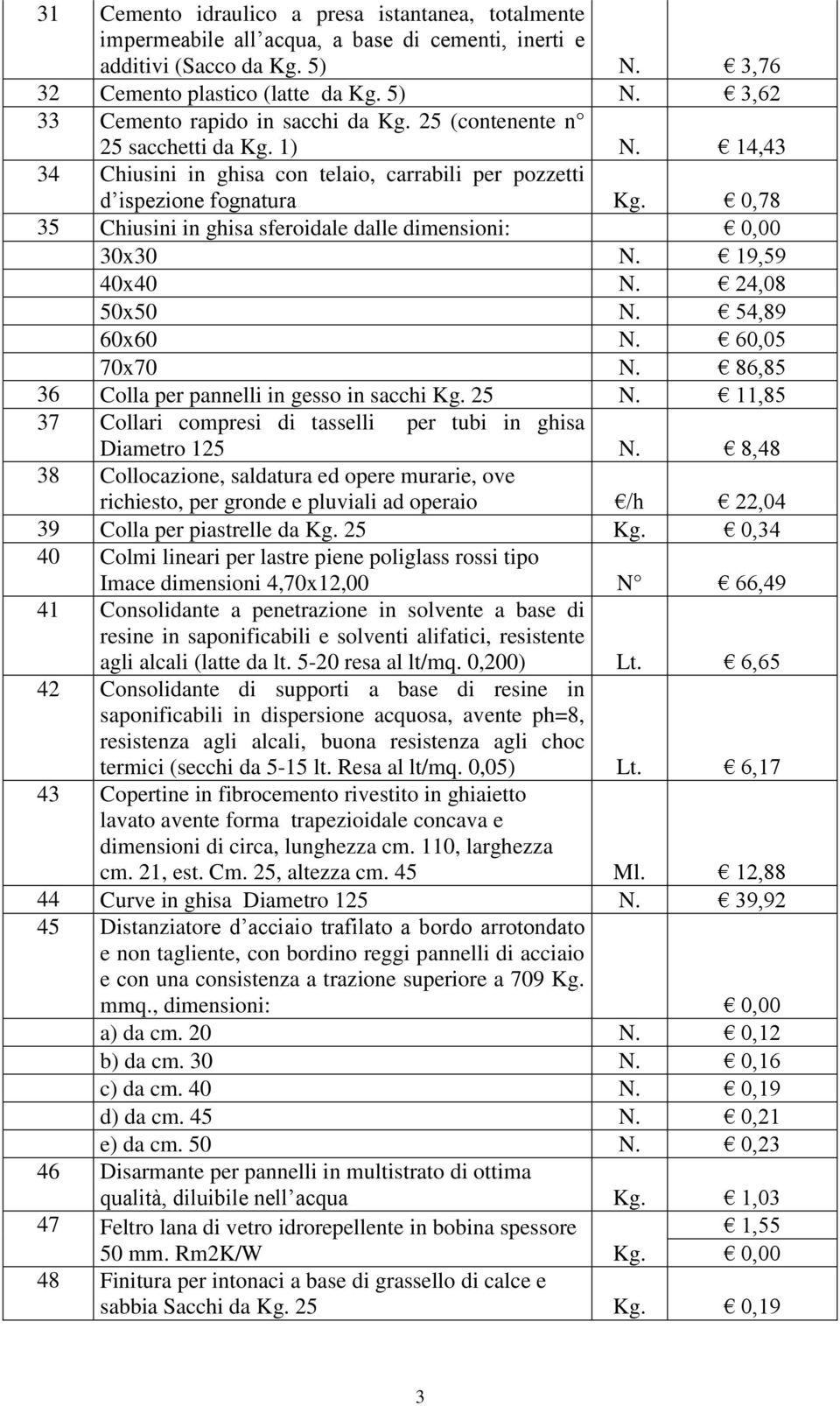 19,59 40x40 N. 24,08 50x50 N. 54,89 60x60 N. 60,05 70x70 N. 86,85 36 Colla per pannelli in gesso in sacchi Kg. 25 N. 11,85 37 Collari compresi di tasselli per tubi in ghisa Diametro 125 N.