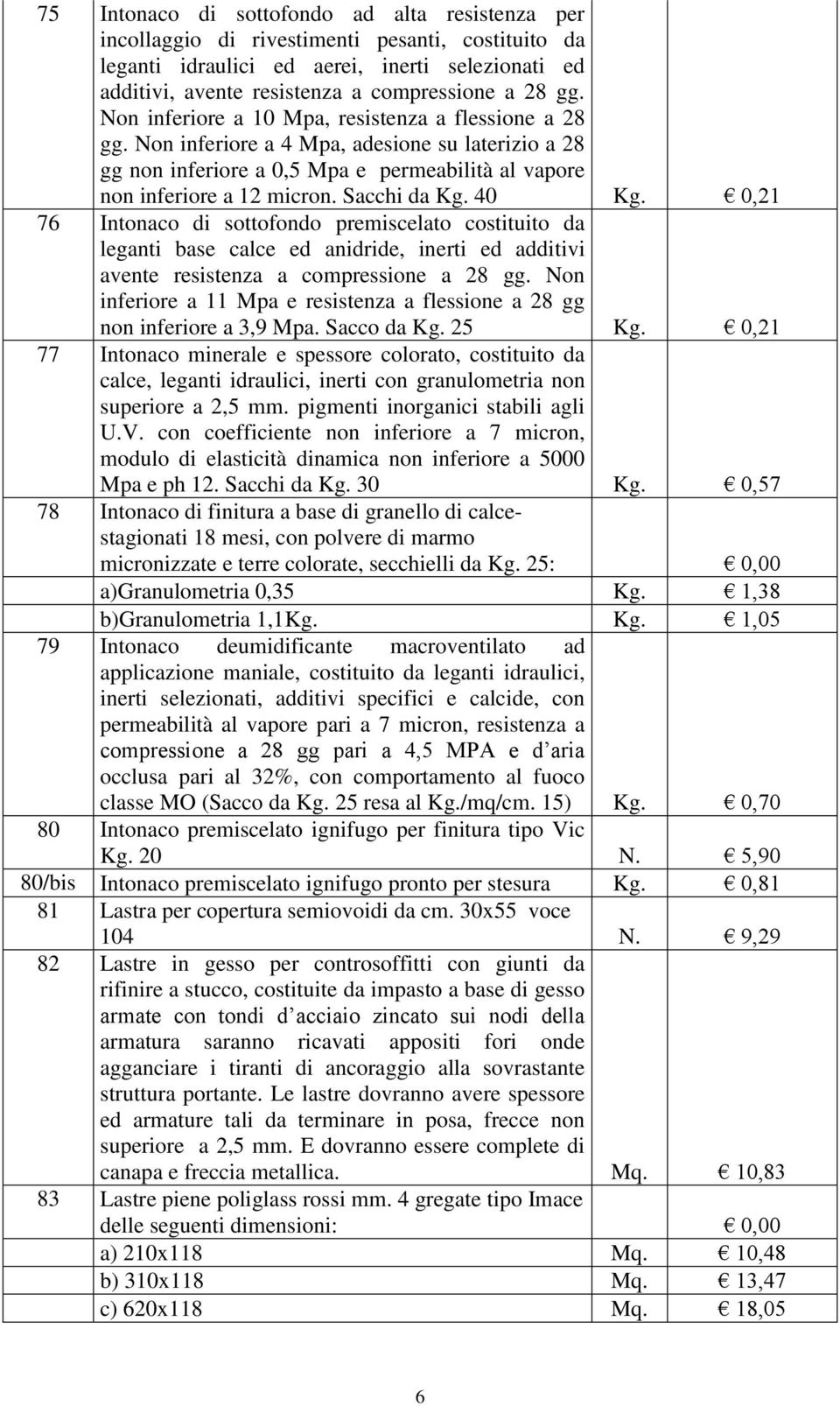 Sacchi da Kg. 40 Kg. 0,21 76 Intonaco di sottofondo premiscelato costituito da leganti base calce ed anidride, inerti ed additivi avente resistenza a compressione a 28 gg.