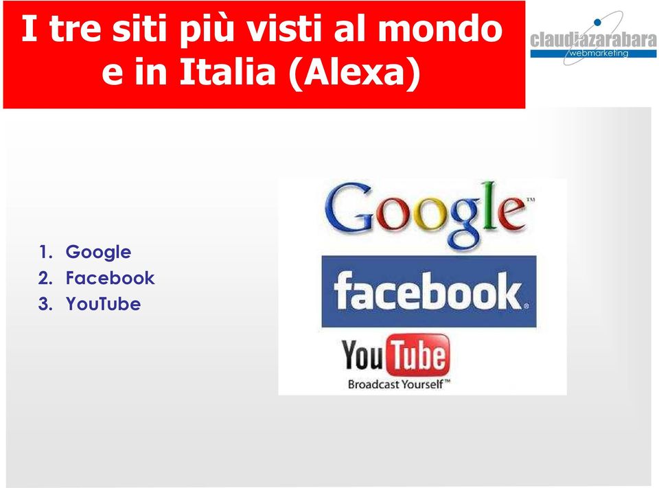 (Alexa) 1. Google 2.