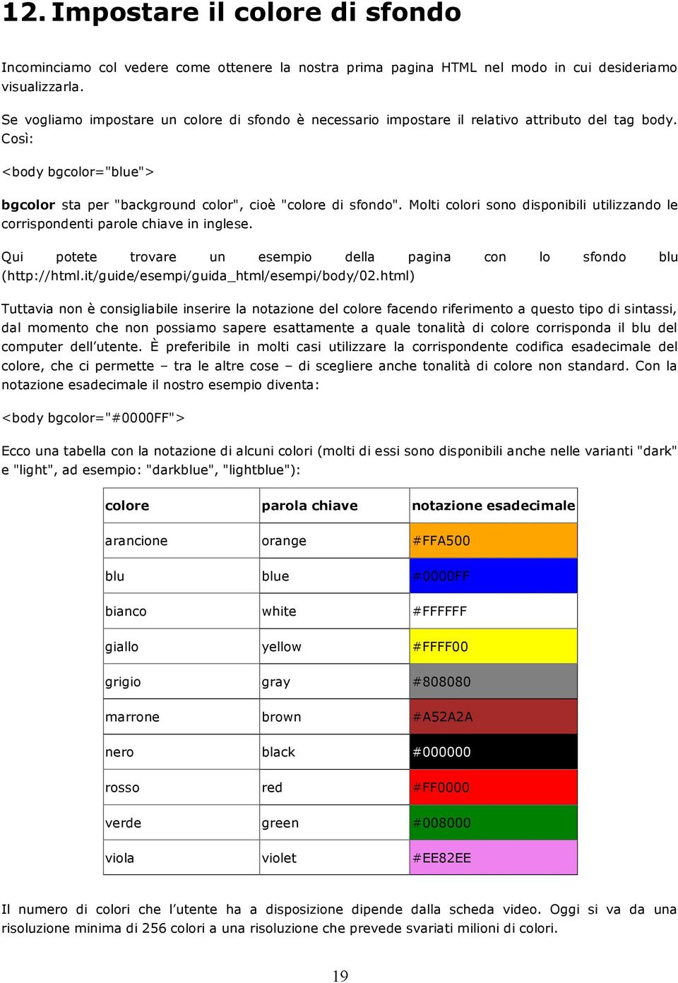Molti colori sono disponibili utilizzando le corrispondenti parole chiave in inglese. Qui potete trovare un esempio della pagina con lo sfondo blu (http://html.