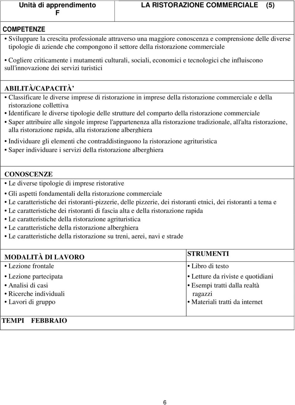 imprese di ristorazione in imprese della ristorazione commerciale e della ristorazione collettiva Identificare le diverse tipologie delle strutture del comparto della ristorazione commerciale Saper