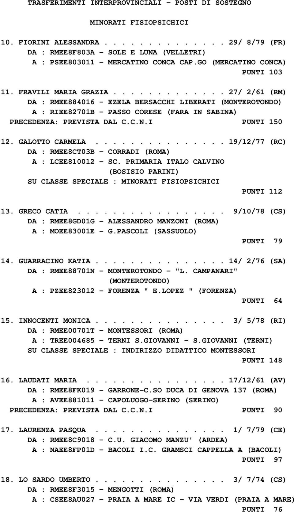 ............ 27/ 2/61 (RM) DA : RMEE884016 - EZELA BERSACCHI LIBERATI (MONTEROTONDO) A : RIEE82701B - PASSO CORESE (FARA IN SABINA) PRECEDENZA: PREVISTA DAL C.C.N.I PUNTI 150 12. GALOTTO CARMELA.