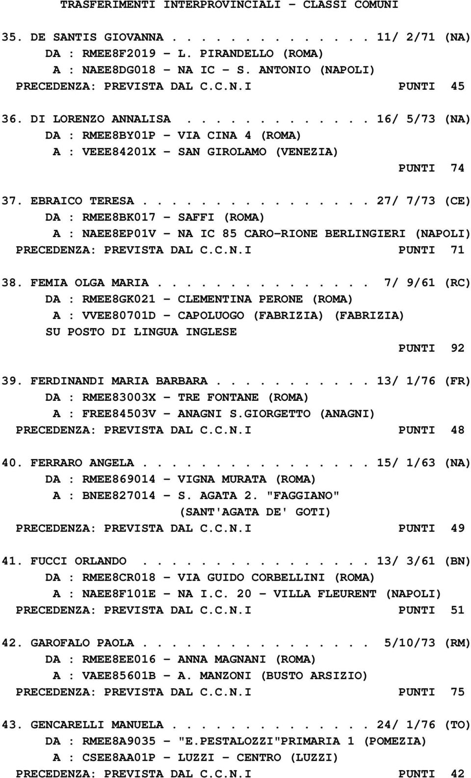 EBRAICO TERESA................ 27/ 7/73 (CE) DA : RMEE8BK017 - SAFFI (ROMA) A : NAEE8EP01V - NA IC 85 CARO-RIONE BERLINGIERI (NAPOLI) PRECEDENZA: PREVISTA DAL C.C.N.I PUNTI 71 38. FEMIA OLGA MARIA.