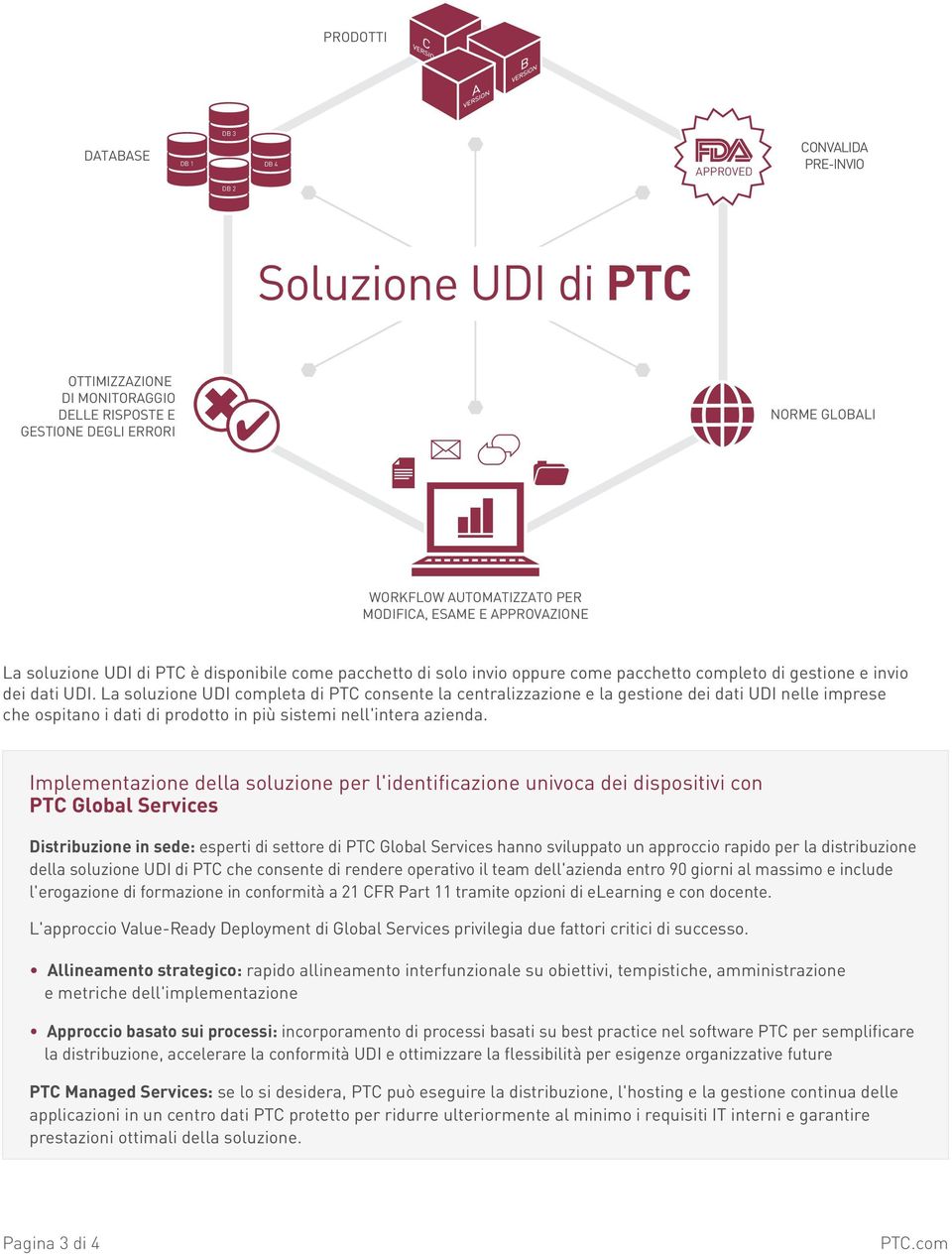 La soluzione UDI completa di PTC consente la centralizzazione e la gestione dei dati UDI nelle imprese che ospitano i dati di prodotto in più sistemi nell'intera azienda.