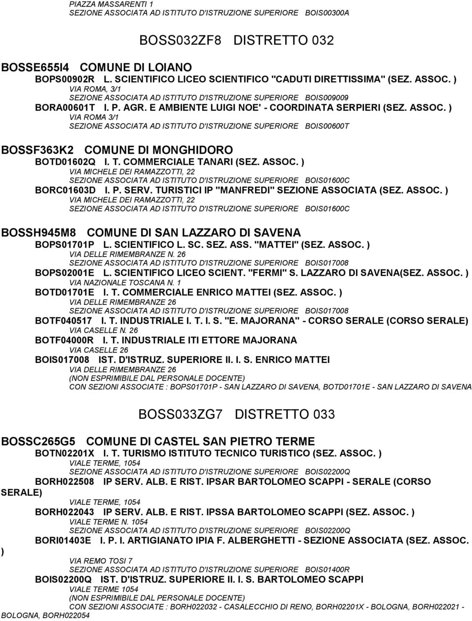 VIA ROMA 3/1 SEZIONE ASSOCIATA AD ISTITUTO D'ISTRUZIONE SUPERIORE BOIS00600T BOSSF363K2 COMUNE DI MONGHIDORO BOTD01602Q I. T. COMMERCIALE TANARI (SEZ. VIA MICHELE DEI RAMAZZOTTI, 22 BORC01603D I. P.