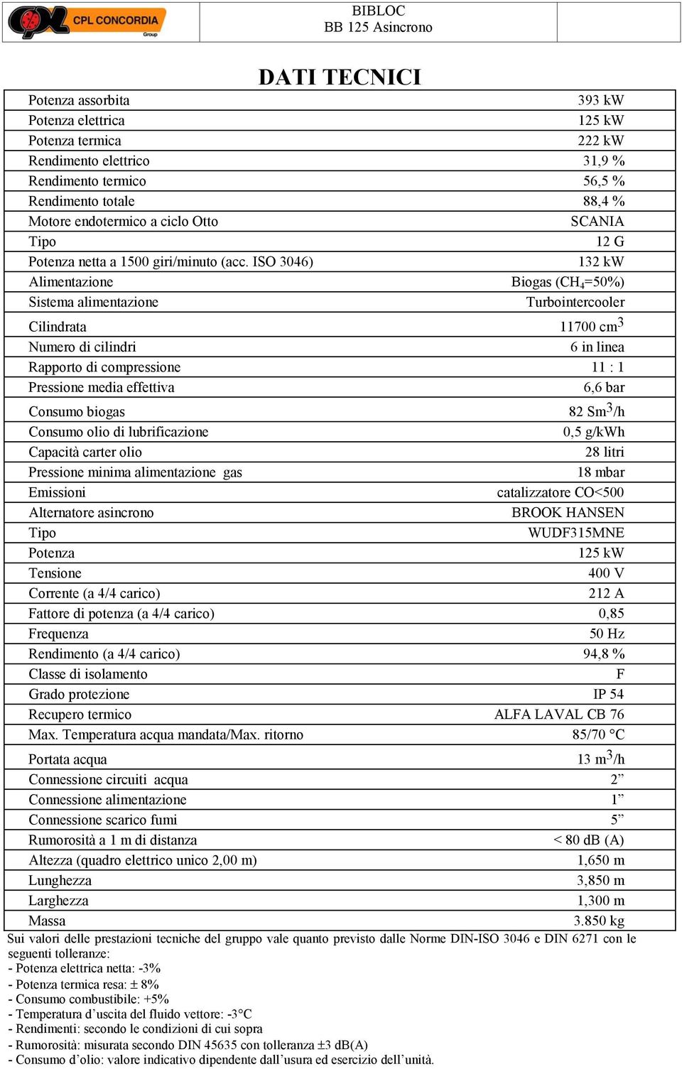 di potenza (a 4/4 carico) 0,85 Rendimento (a 4/4 carico) 94,8 % Recupero termico ALA LAVAL CB 76 Portata acqua 13 m 3 /h Connessione circuiti acqua 2 Connessione alimentazione 1 Connessione