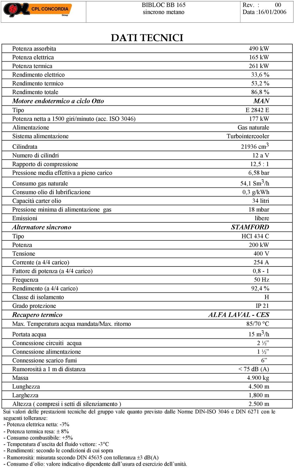 Cilindrata 21936 cm 3 12 a V Rapporto di compressione 12,5 : 1 a pieno carico 6,58 bar Consumo gas naturale 54,1 Sm 3 /h 34 litri Pressione minima di alimentazione gas Alternatore sincrono STAMORD