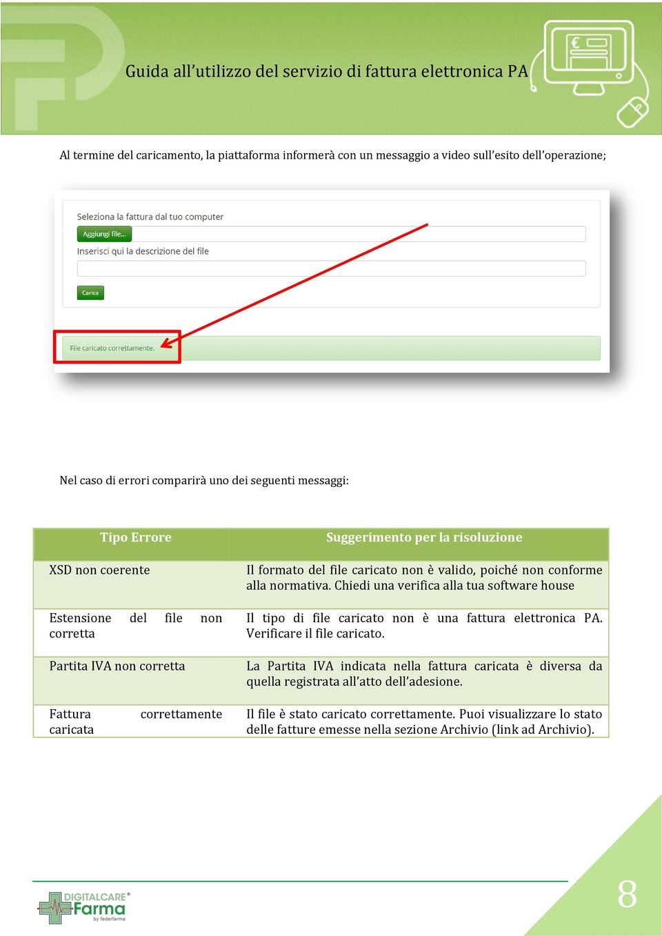 Chiedi una verifica alla tua software house Il tipo di file caricato non è una fattura elettronica PA. Verificare il file caricato.