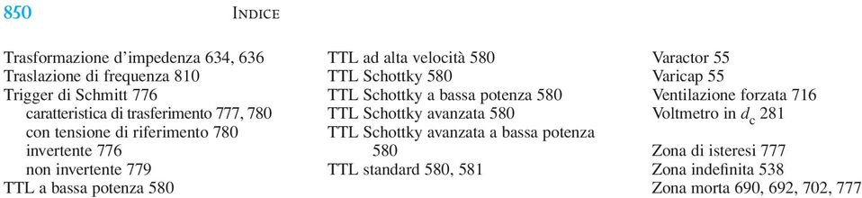 Schottky 580 TTL Schottky a bassa potenza 580 TTL Schottky avanzata 580 TTL Schottky avanzata a bassa potenza 580 TTL standard 580,