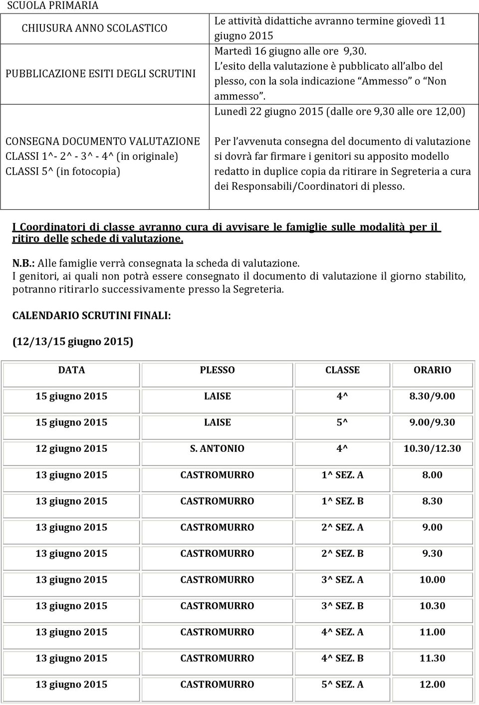 Lunedì 22 giugno 2015 (dalle ore 9,30 alle ore 12,00) Per l avvenuta consegna del documento di valutazione si dovrà far firmare i genitori su apposito modello redatto in duplice copia da ritirare in