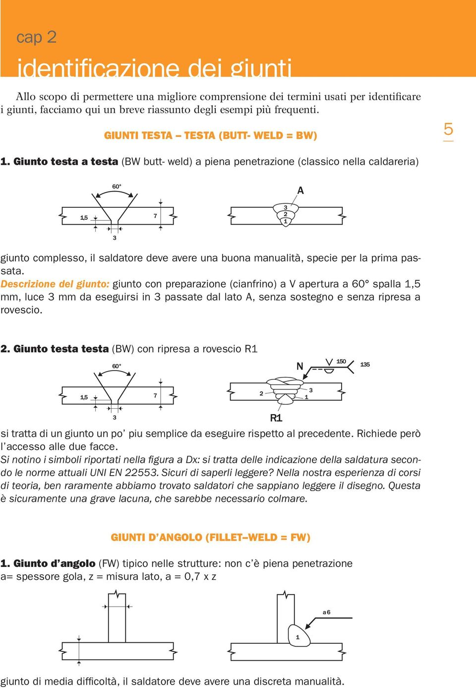 Giunto testa a testa (BW butt- weld) a piena penetrazione (classico nella caldareria) giunto complesso, il saldatore deve avere una buona manualità, specie per la prima passata.