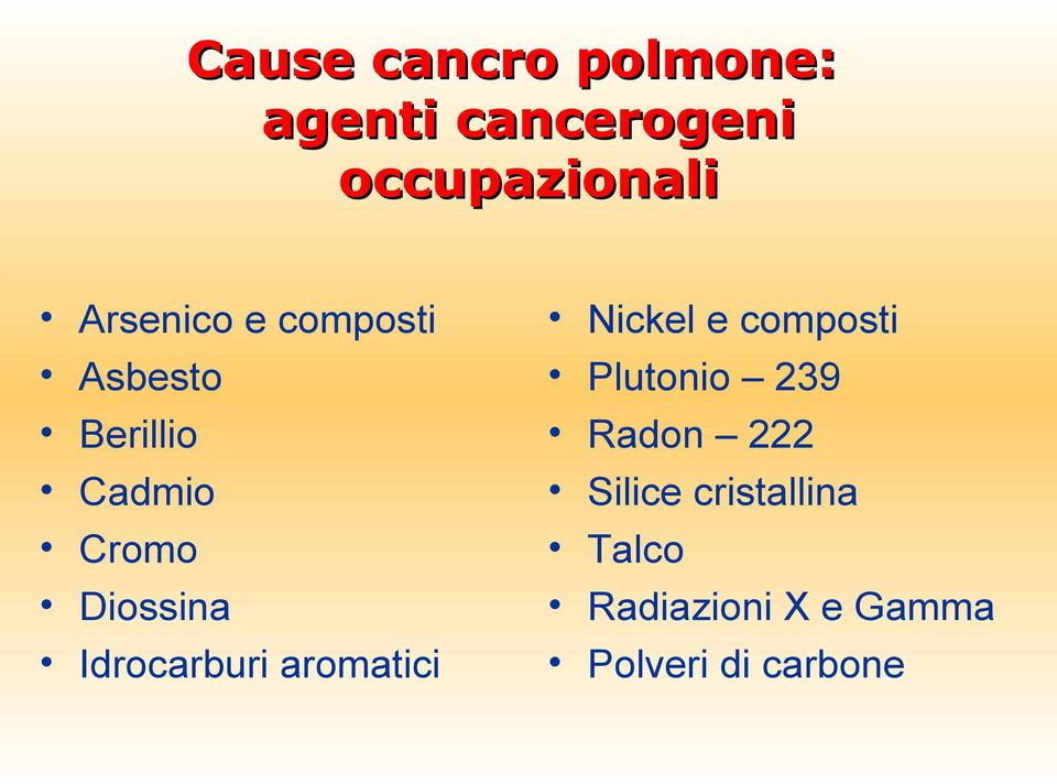 Idrocarburi aromatici Nickel e composti Plutonio 239 Radon