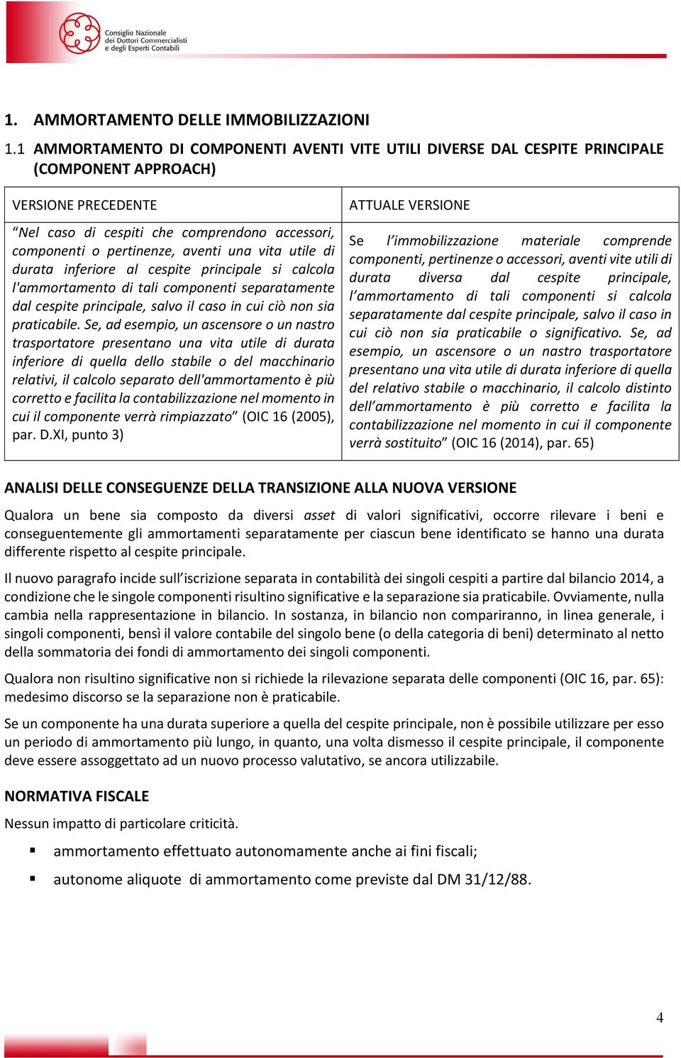 una vita utile di durata inferiore al cespite principale si calcola l'ammortamento di tali componenti separatamente dal cespite principale, salvo il caso in cui ciò non sia praticabile.