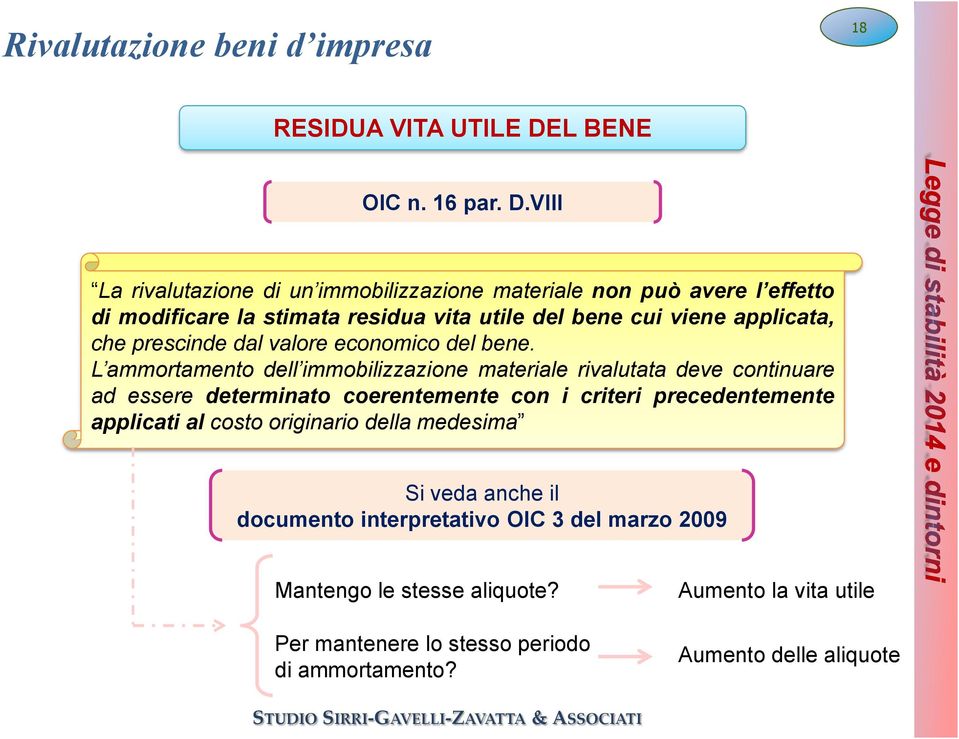 VIII La rivalutazione di un immobilizzazione materiale non può avere l effetto di modificare la stimata residua vita utile del bene cui viene applicata,