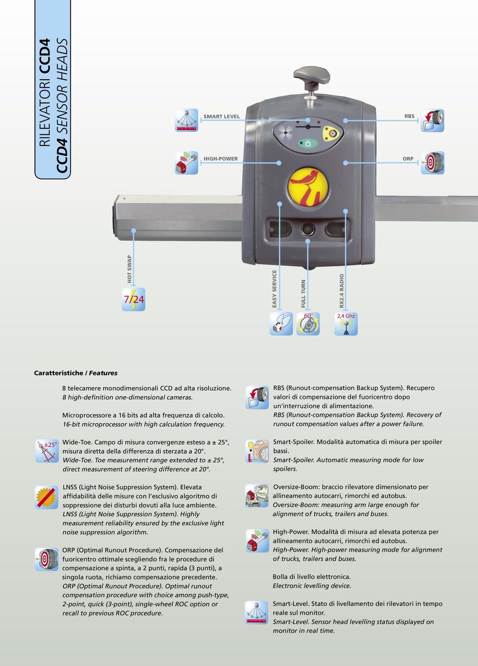 Microprocessore a 16 bits ad alta frequenza di calcolo. 16-bit microprocessor with high calculation frequency. 4 RBS (Runout-compensation Backup System).