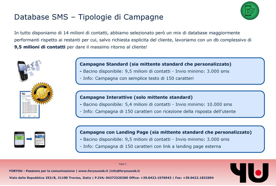 Campagne Standard (sia mittente standard che personalizzato) - Bacino disponibile: 9,5 milioni di contatti - Invio minimo: 3.