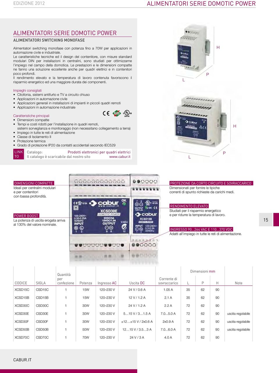 Le caratteristiche tecniche ed il design del contenitore, con misure standard modulari DIN per installazioni in centralini, sono studiati per ottimizzarne l impiego nel campo della domotica.