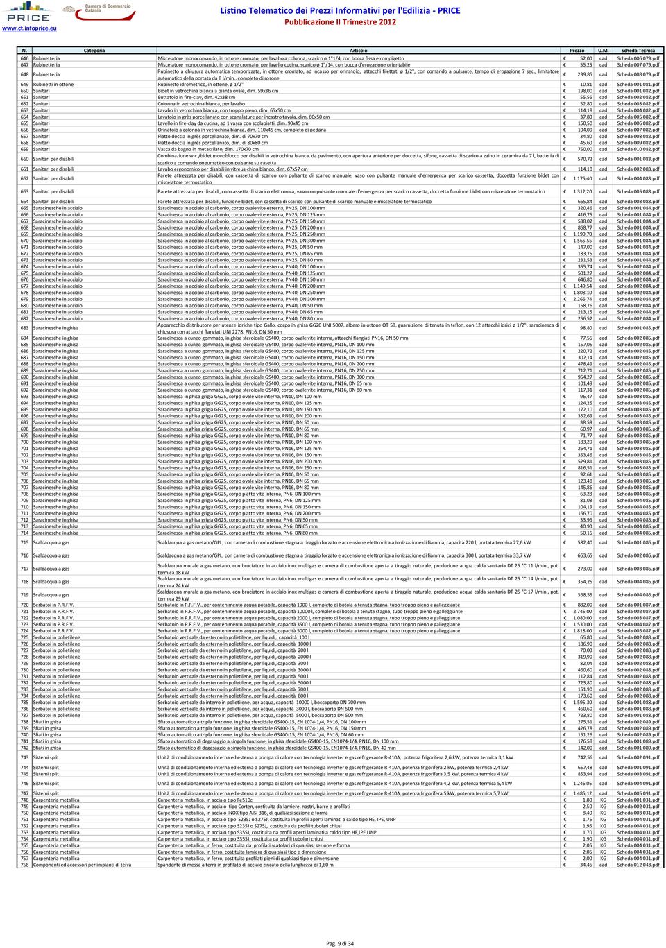 pdf 648 Rubinetteria Rubinetto a chiusura autoatica teporizzata, in ottone croato, ad incasso per orinatoio, attacchi filettati ø 1/2", con coando a pulsante, tepo di erogazione 7 sec.