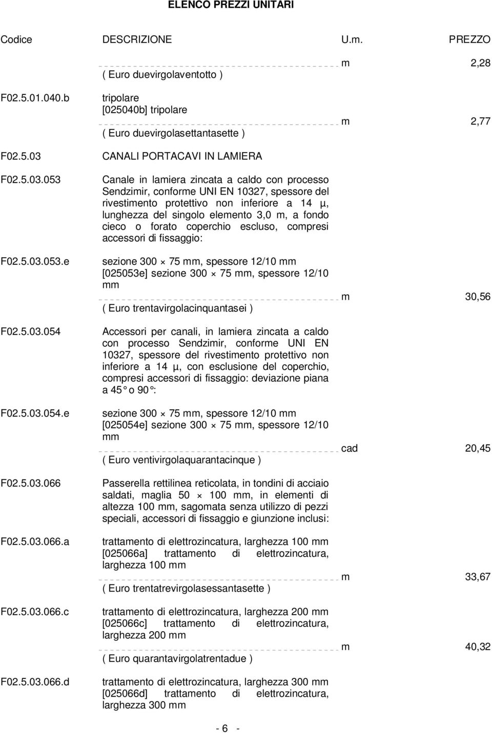 a c d ( Euro duevirgolaventotto ) tripolare [025040b] tripolare ( Euro duevirgolasettantasette ) CANALI PORTACAVI IN LAMIERA Canale in lamiera zincata a caldo con processo Sendzimir, conforme UNI EN