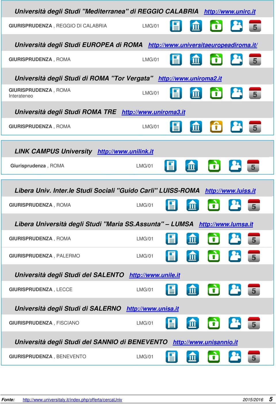 it GIURISPRUDENZA, ROMA LINK CAMPUS University http://www.unilink.it Giurisprudenza, ROMA Libera Univ. Inter.le Studi Sociali "Guido Carli" LUISS-ROMA http://www.luiss.