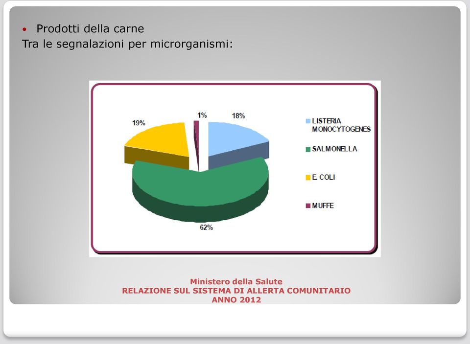 Ministero della Salute RELAZIONE