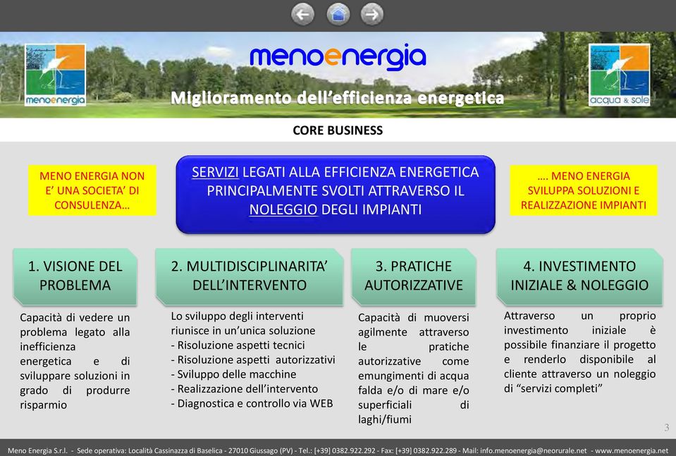 INVESTIMENTO INIZIALE & NOLEGGIO Capacità di vedere un problema legato alla inefficienza energetica e di sviluppare soluzioni in grado di produrre risparmio Lo sviluppo degli interventi riunisce in