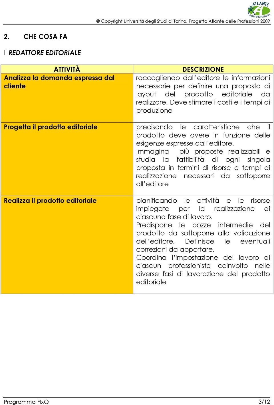 Deve stimare i costi e i tempi di produzione Progetta il prodotto editoriale precisando le caratteristiche che il prodotto deve avere in funzione delle esigenze espresse dall editore.