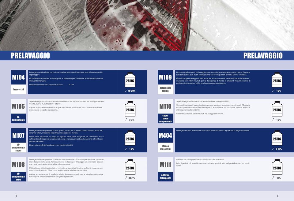 10-20% M109 rapido Prodotto studiato per il prelavaggio dove necessita una detergenza super rapida. Grazie ai suoi tensioattivi è un buon autolucidante e si risciacqua con estrema facilità e rapidità.