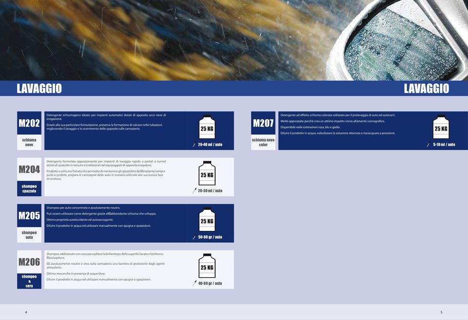 M207 Detergente ad effetto schiuma colorata utilizzato per il prelavaggio di auto ed autocarri. Molto apprezzato perchè crea un ottimo impatto visivo altamente scenografico.