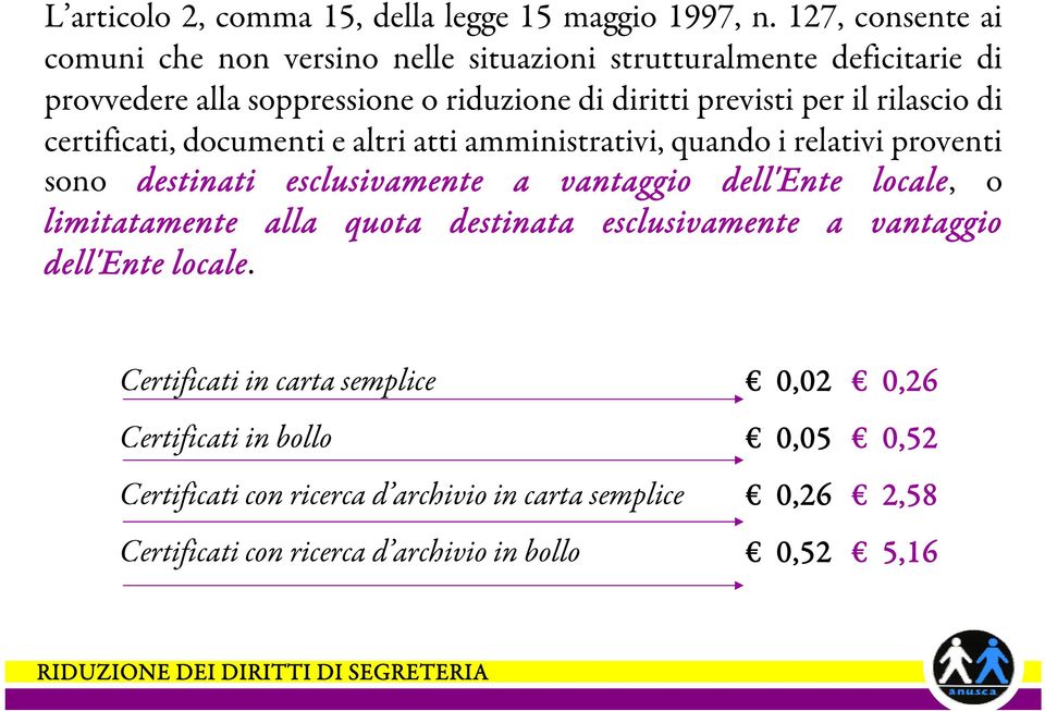 di certificati, documenti e altri atti amministrativi, quando i relativi proventi sono destinati esclusivamente a vantaggio dell'ente locale, o limitatamente alla