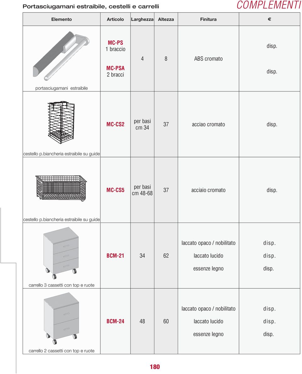 biancheria estraibile su guide MC-CS5 per basi cm 48-8 37 acciaio cromato cestello p.