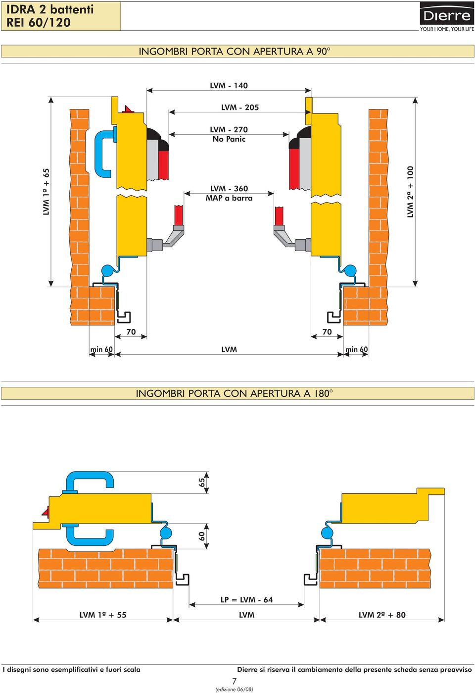 MAP a barra 2ª+100 70 70 min 60 min 60