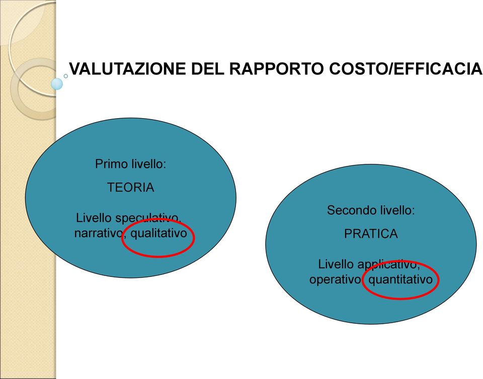 narrativo, qualitativo Secondo livello: