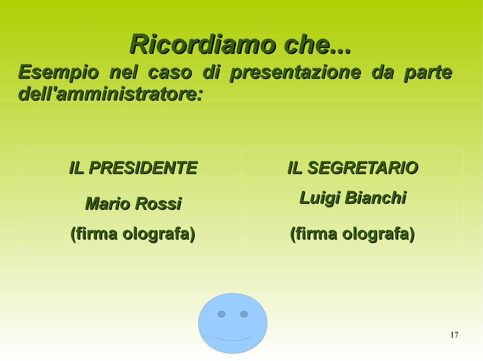 parte dell'amministratore: IL PRESIDENTE