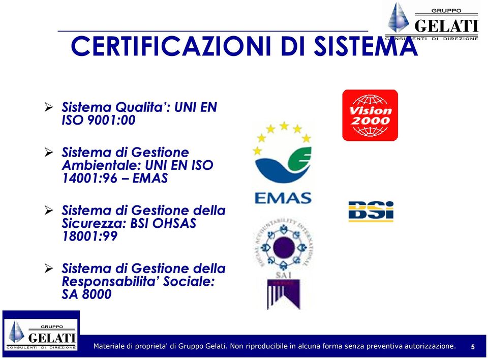 14001:96 EMAS Sistema di Gestione della Sicurezza: BSI