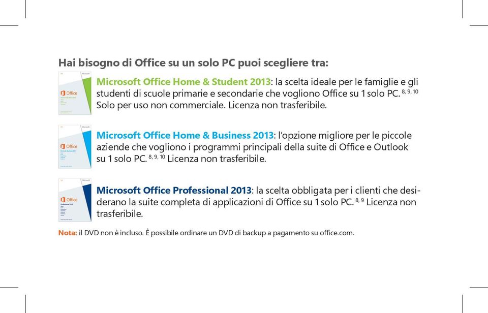 Microsoft Office Home & Business 2013: l opzione migliore per le piccole aziende che vogliono i programmi principali della suite di Office e Outlook su 1 solo PC.