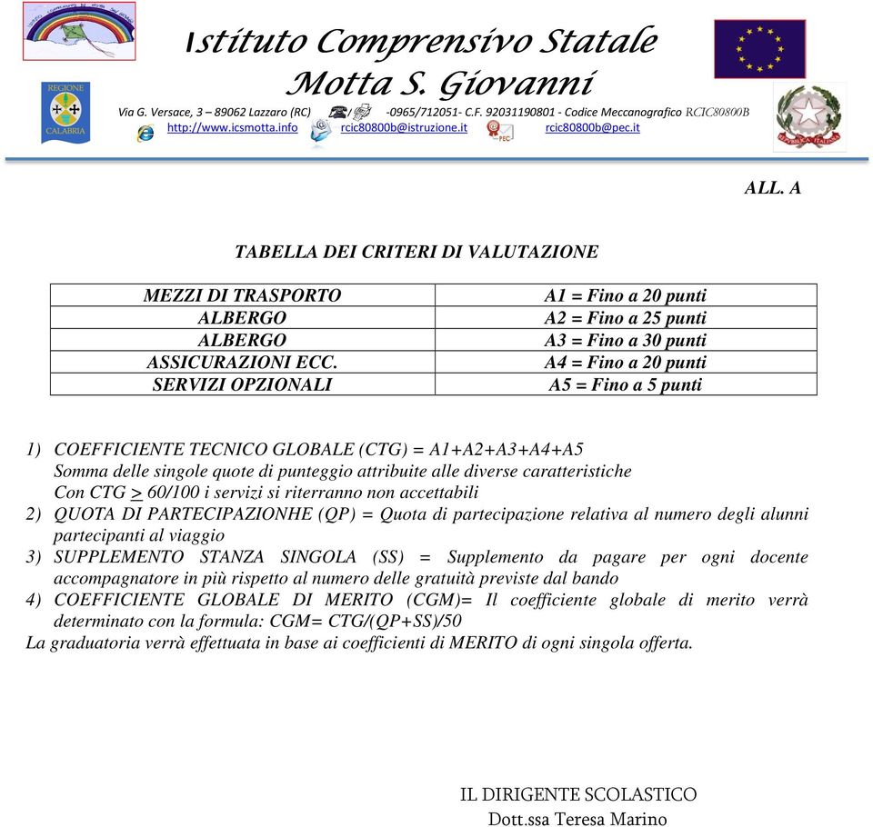 quote di punteggio attribuite alle diverse caratteristiche Con CTG > 60/100 i servizi si riterranno non accettabili 2) QUOTA DI PARTECIPAZIONHE (QP) = Quota di partecipazione relativa al numero degli